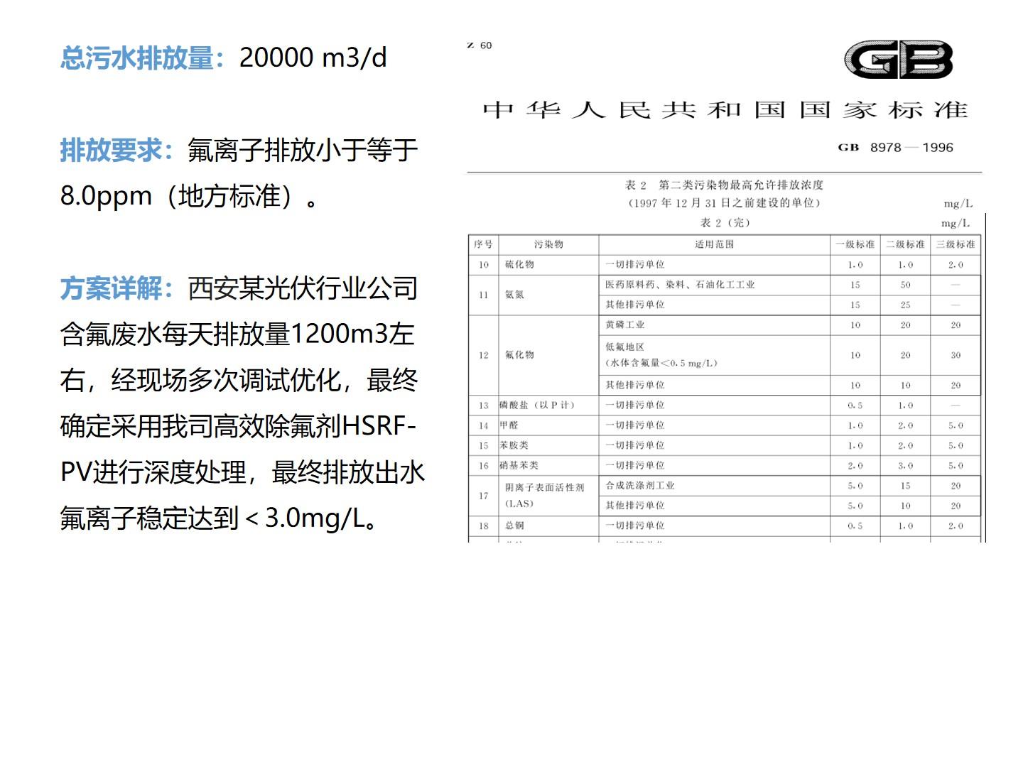 四川汉深环境工程有限公司