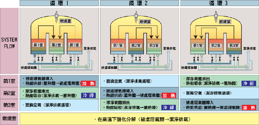 四川汉深