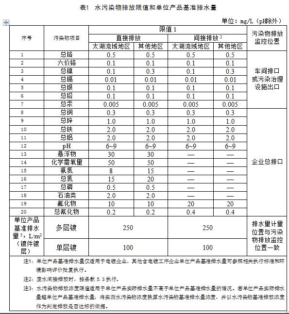 四川汉深环境工程有限公司