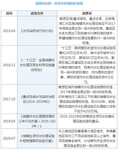 四川汉深环境工程有限公司.jpg